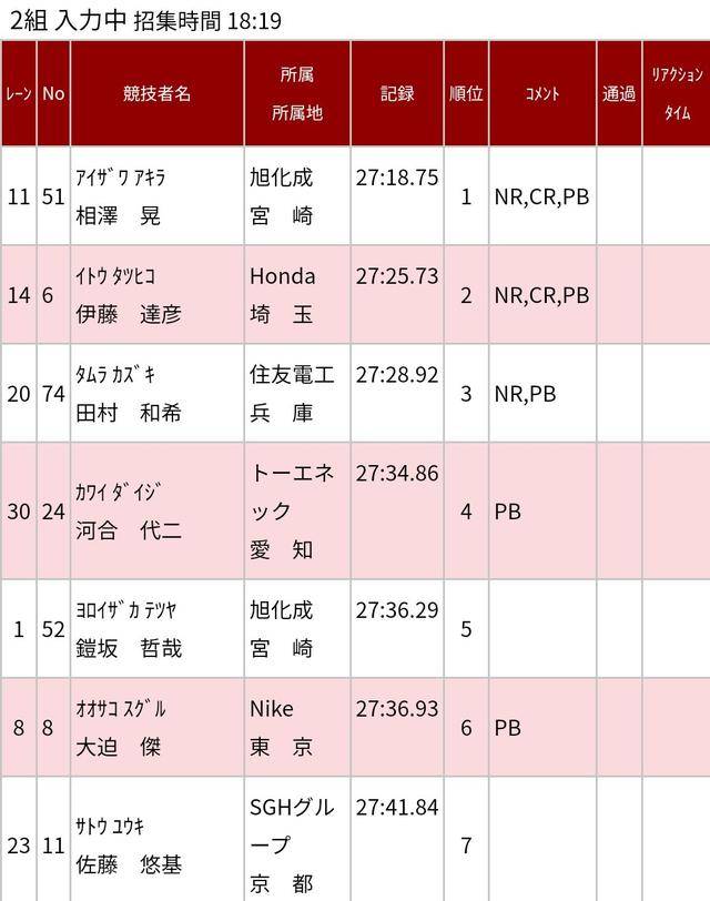 东京人口2021_2021中国人口大迁移报告 从城市化到大都市圈化(2)