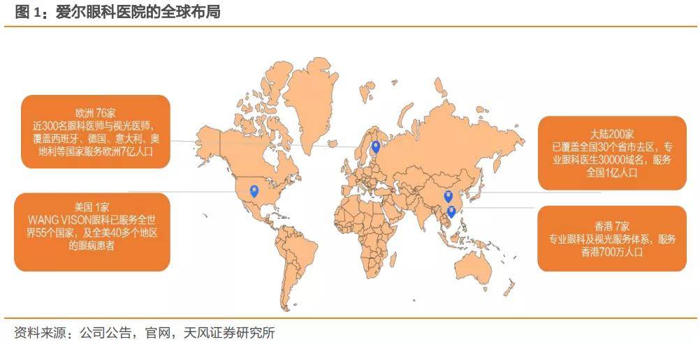 1家十人口_人口普查(2)