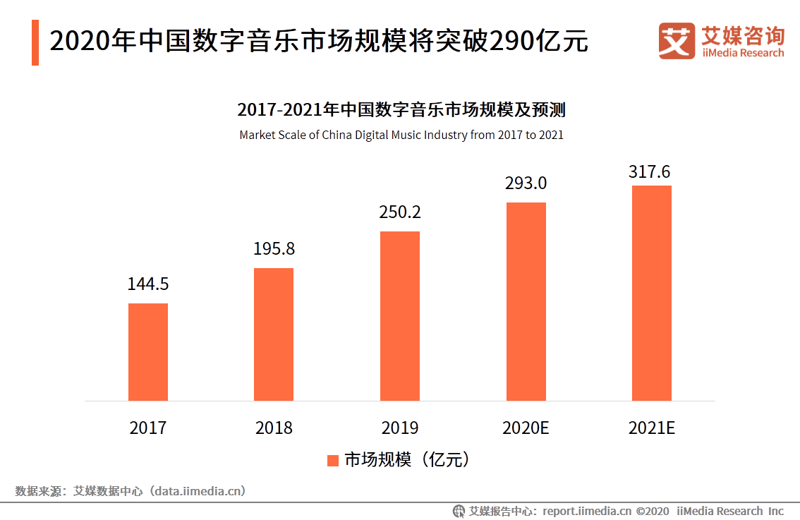 未来兰州人口能突破一千万吗_兰州人口(3)