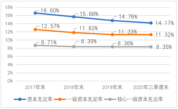 银行老总级别_中国银行图片