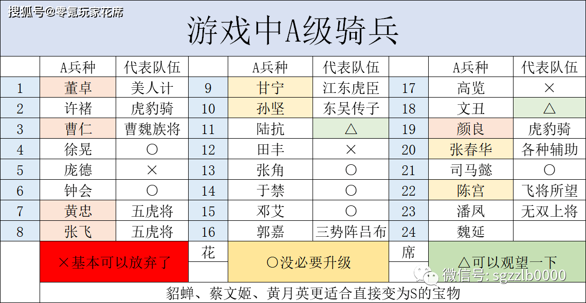 三国魏人口增长_人口增长图(2)