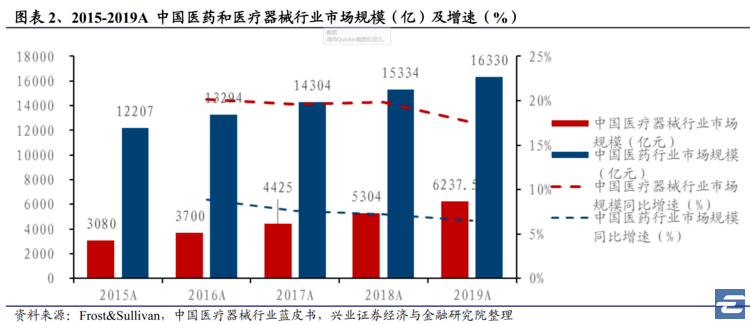收益高回撤小的最好etf a9aa894f561f448b8d8bec793795e62d.png