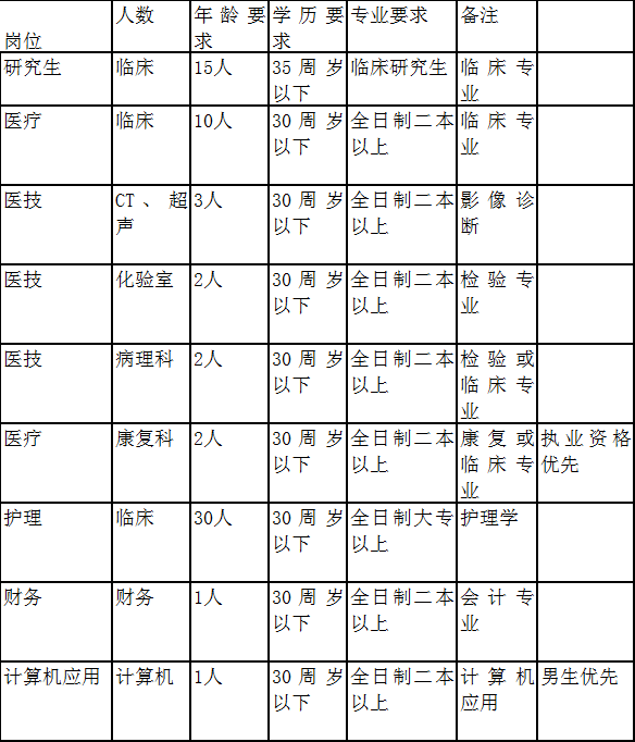 岫岩县人口_岫岩洪灾38人死亡名单统计制作者 总得有人知道真实情况