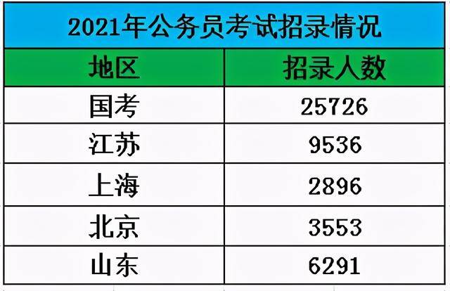 韩国一共多少人口2021_韩国人口