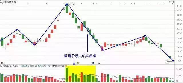 谨慎捕千秋,小心驶万年