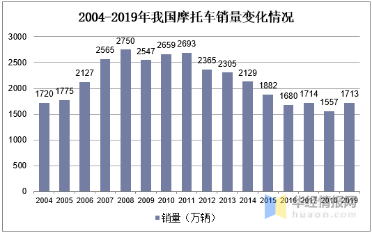 市区到县城上班属于通勤人口_不想上班图片(3)