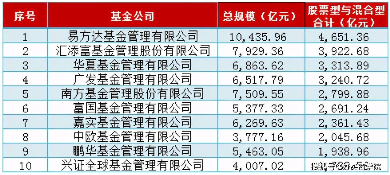 哪些产品能计入当年gdp_以下哪些价值应计入当年GDP(3)