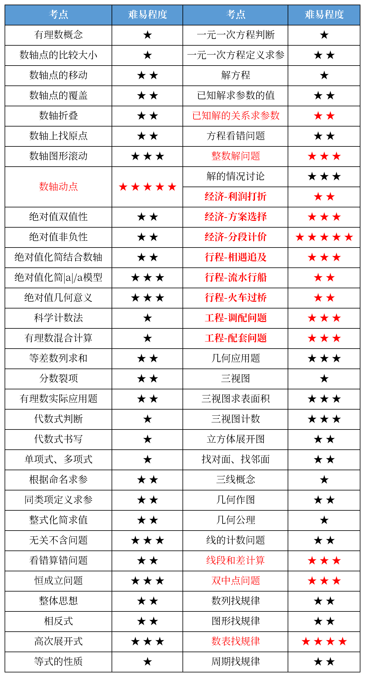 f7938cb5ac0e4ac6be77c2b5a6d28a68.png