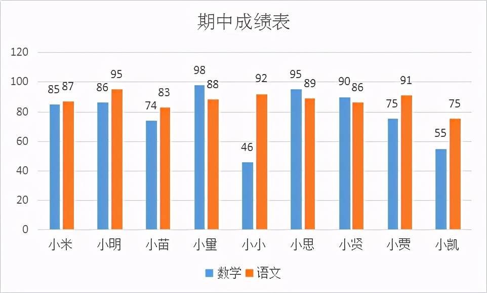 gdp农七师在兵团排列第几_必读 WHO预测到2030年韩国人平均寿命率先超过90岁(3)