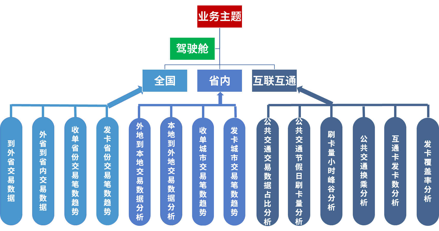 909c9e1c76304a99b15d0f5d3ce7ac13.png