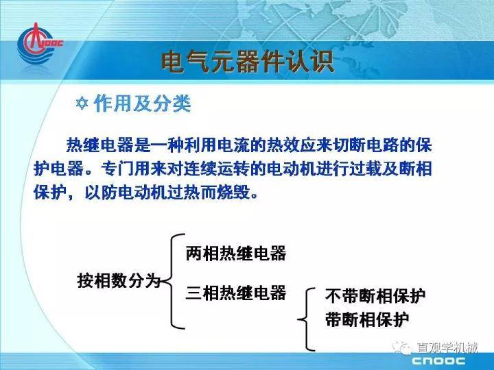 电气元器件基础知识，33页ppt讲解