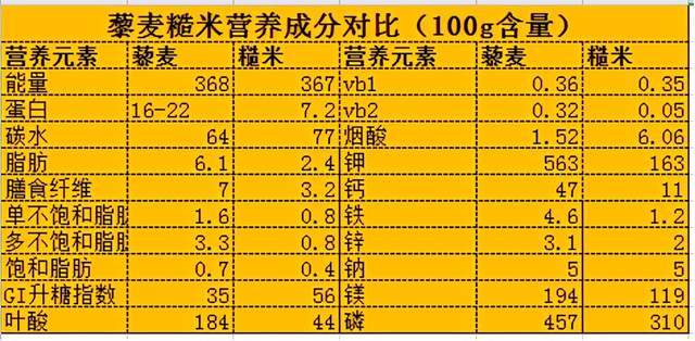 减脂期怎么计算吃多少 3e58490b397741108327b150e6ed895a.jpeg