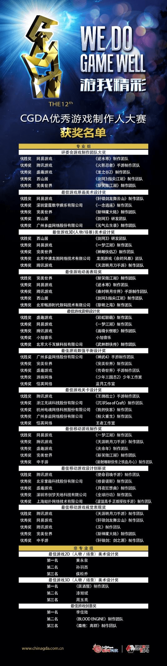 游戏|游我精彩！第十二届CGDA优秀游戏制作人大赛颁奖盛典隆重举办！