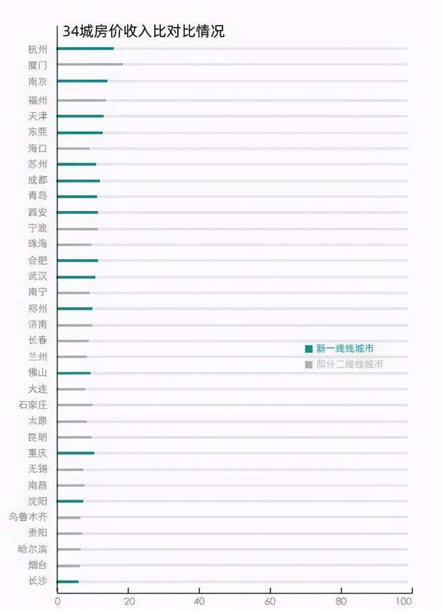 绍兴人均收入_绍兴黄酒(3)