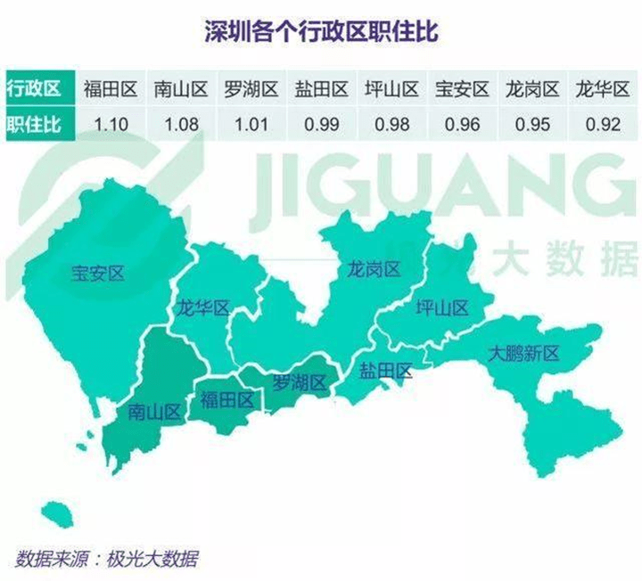 罗湖区人口_深圳罗湖区(3)