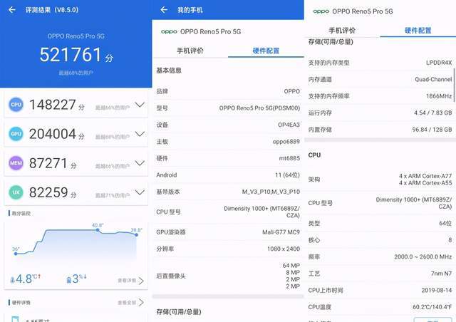 人像|OPPO Reno5 Pro评测：拍人更美的夜光人像视频手机