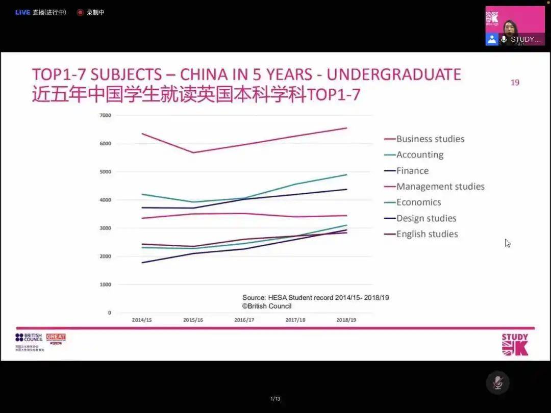 从母数p的伯尔尼一人口随机_人口老龄化图片(3)