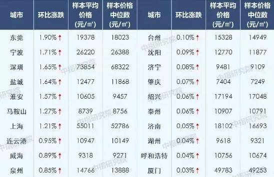 GDP是否和人口有关_疫情有关手抄报图片(3)