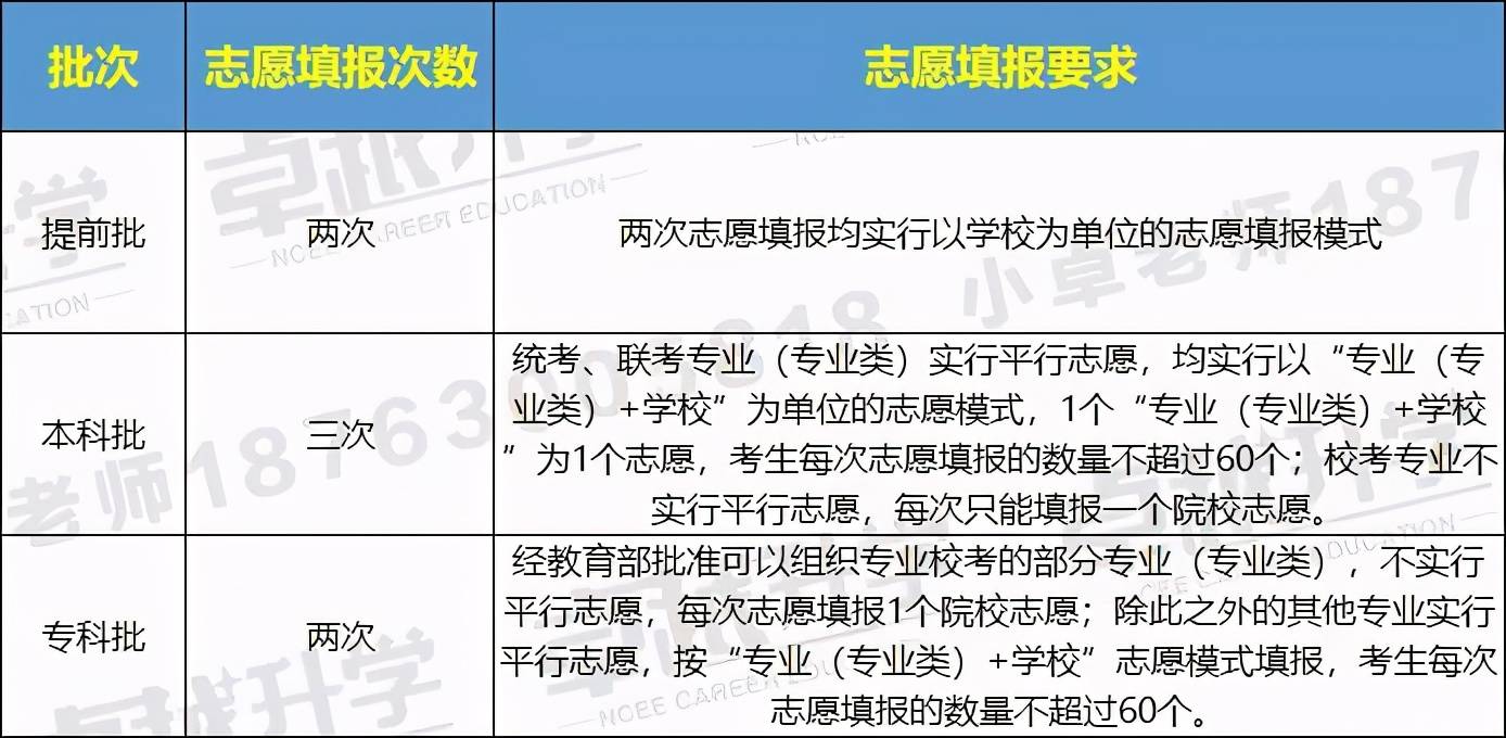 啥时候中考陕西省 df276591ddac472e9e4d9b8593ed22a9.jpeg