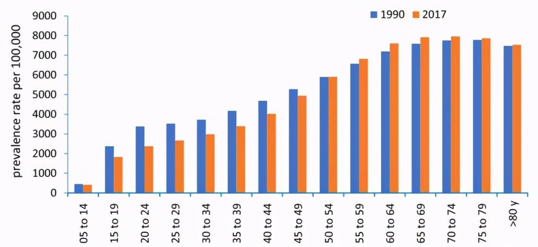 中国控制人口吧_中国人口图片(3)