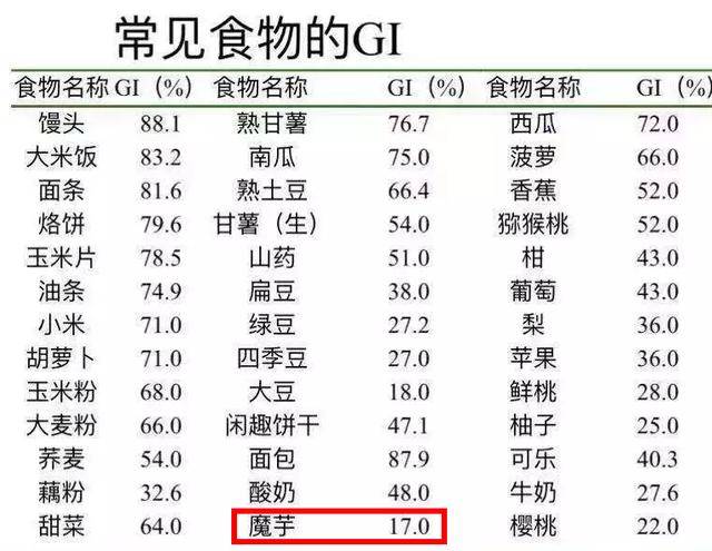 地球元素含量排名_地球简笔画