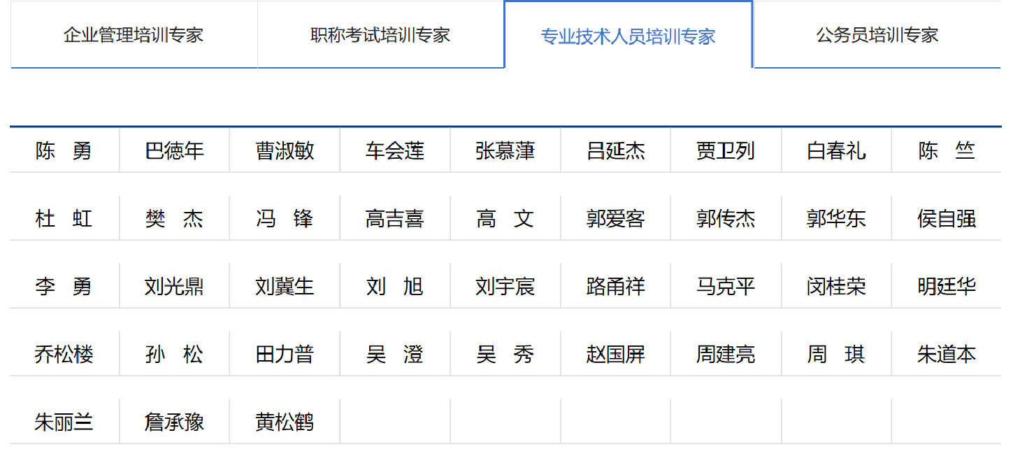 纳米体育中国国家人事人才培训网简介(图2)
