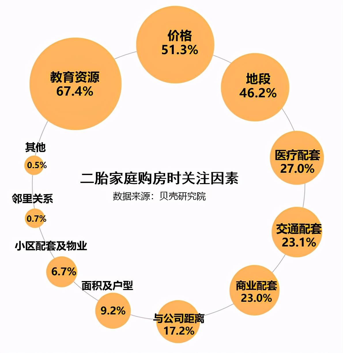 受教育水平与环境人口流量_保护环境手抄报(2)