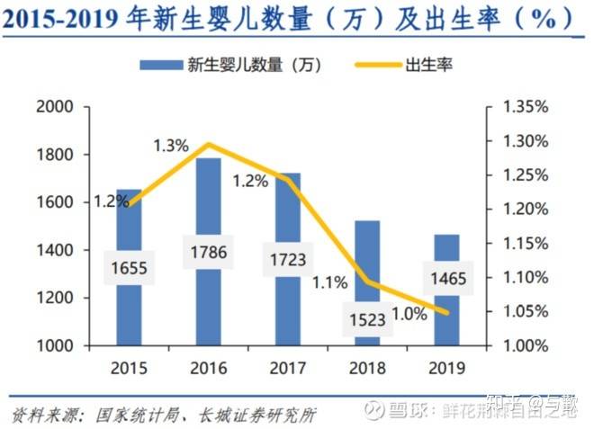 中国的人口稳定吗_中国人口图片(3)