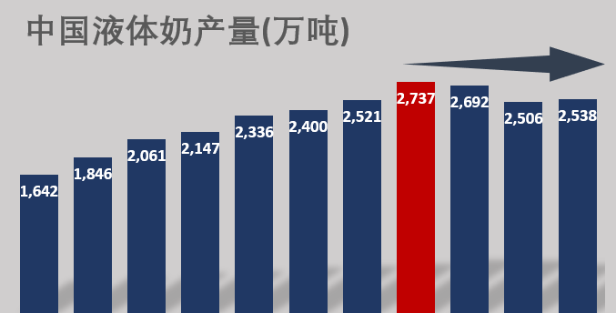 优质资产 7e487446afe94121838351a82a83ce4b.png