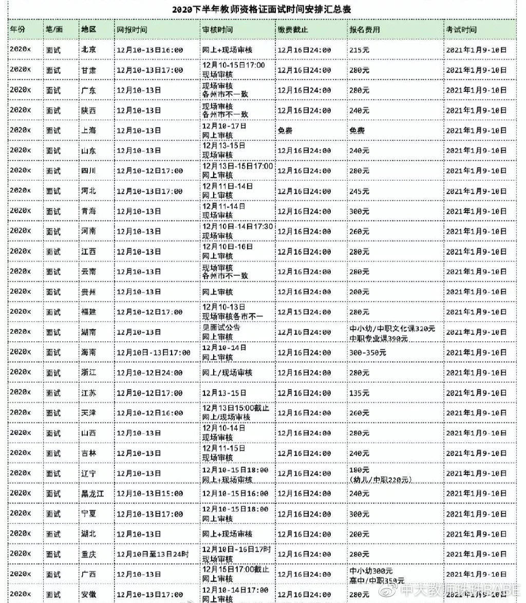 人口管理员考试题_实有人口管理员工服