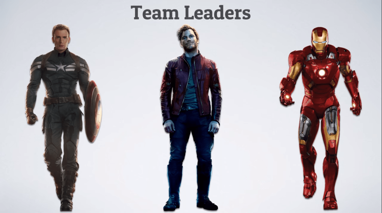 漫威英雄特征盘点：领导组、强壮组、疾速组、天才组的都有哪些英雄？_钢铁侠