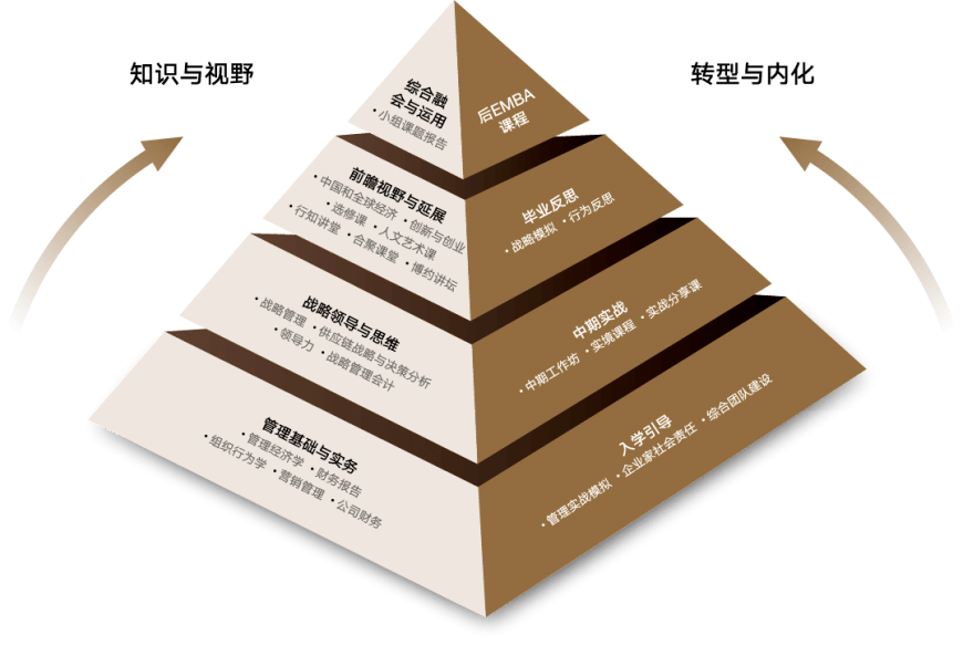 bd6fee5768ea47518b7eeb67fec60d64.png