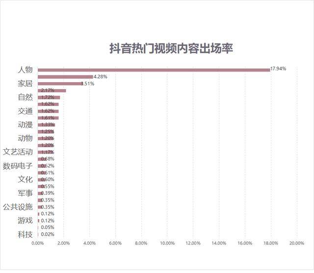 社会化|视频社会化浪潮席卷 OPPO点亮人像视频icon