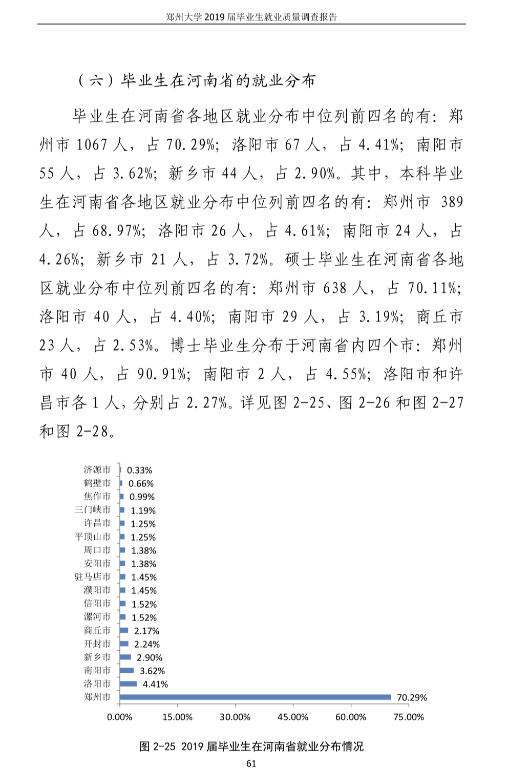 简谱毕业生_毕业生简谱歌谱(2)