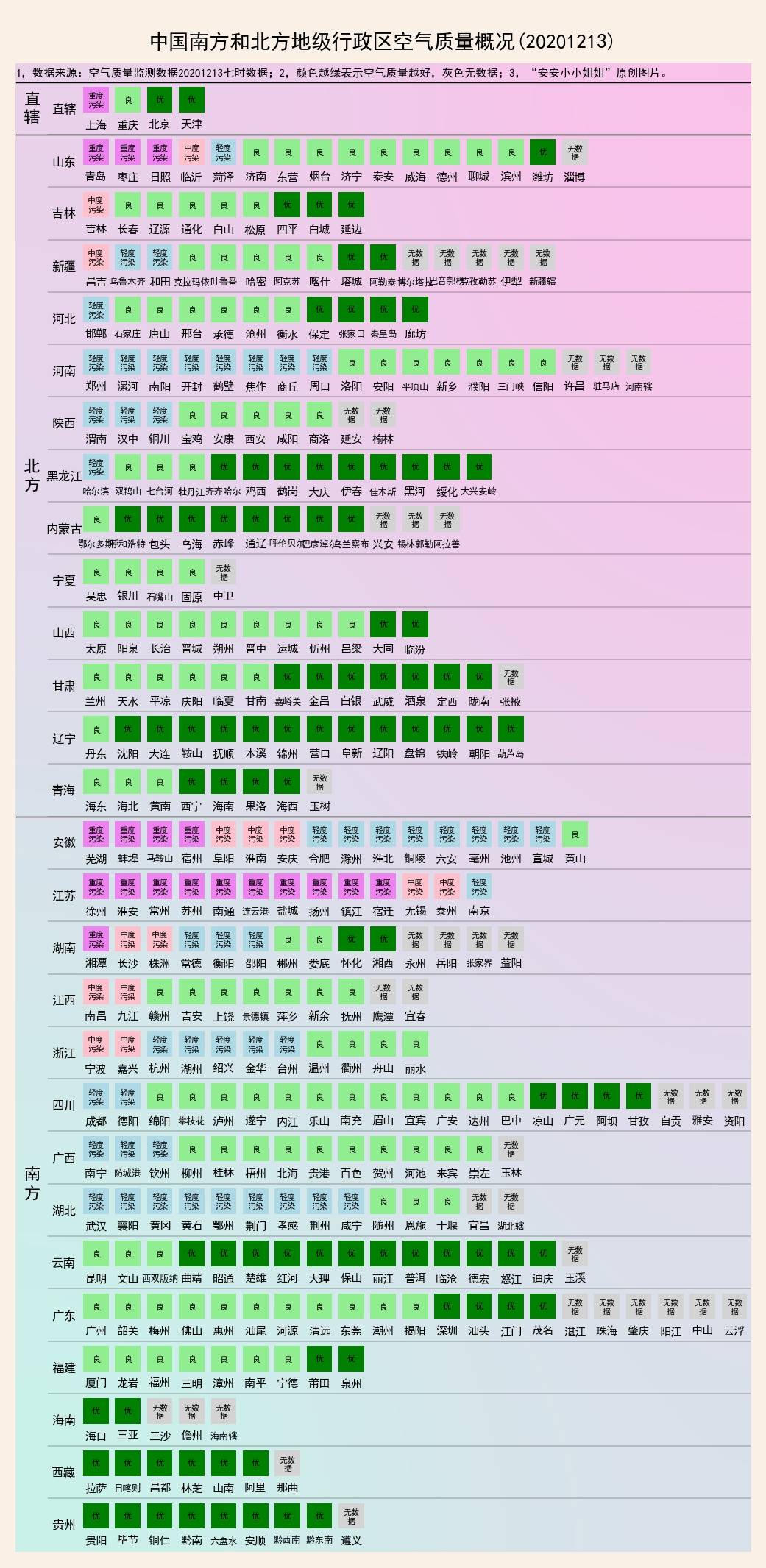 如何增加北方人口_增加人口(2)