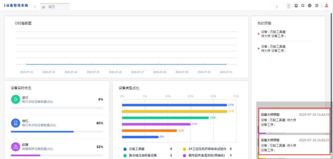 预警人口信息_公安预警信息