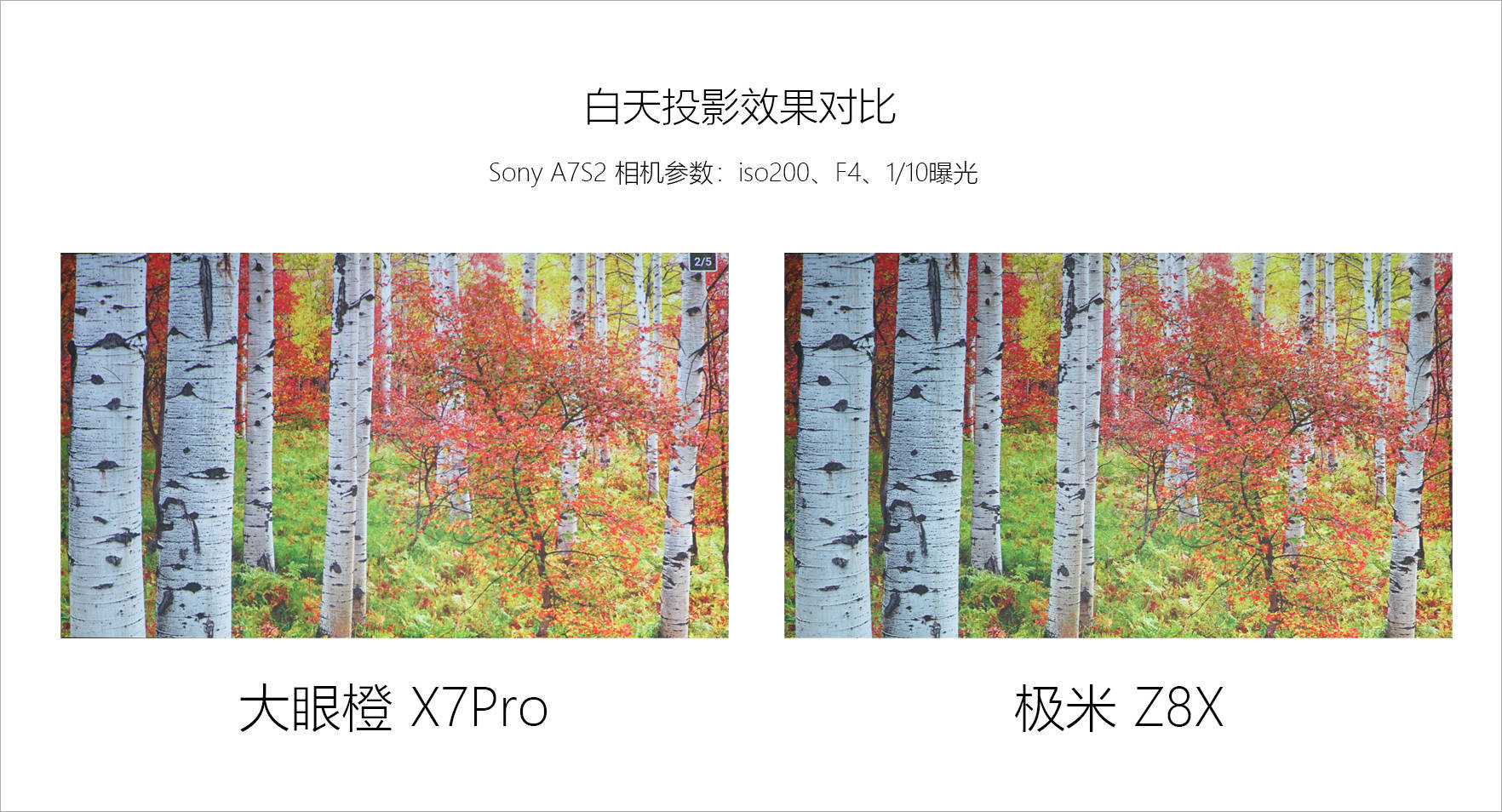 设计|3千元档投影仪横评，大眼橙与极米两台新品投影仪，谁更具性价比