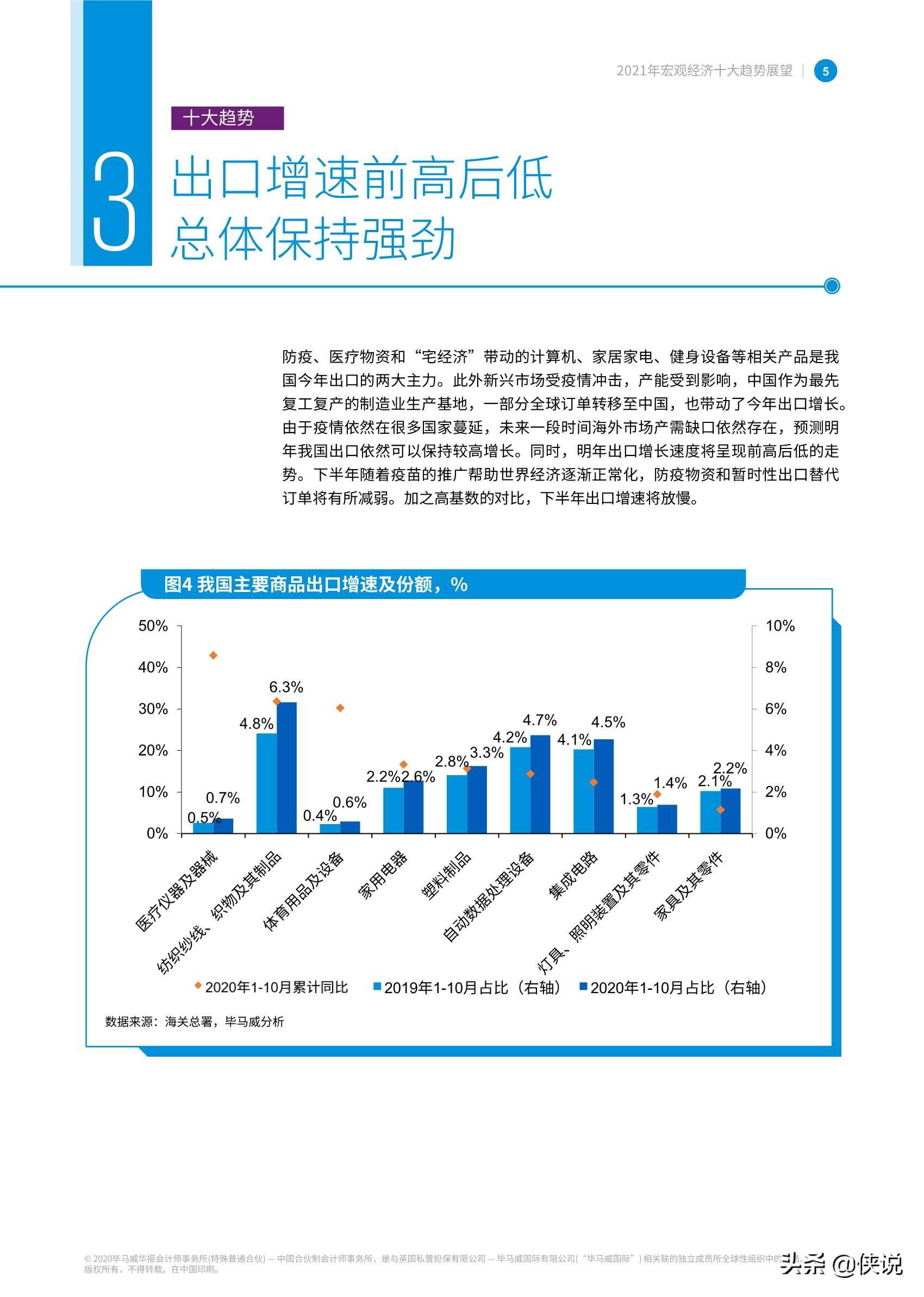 2021宏观经济总量_宏观经济(3)