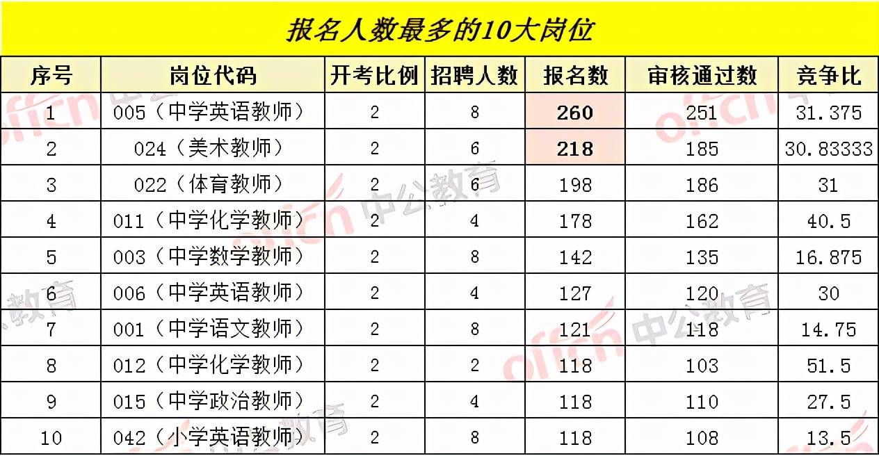 吴江多少人口_吴江到底有多少有钱人(2)