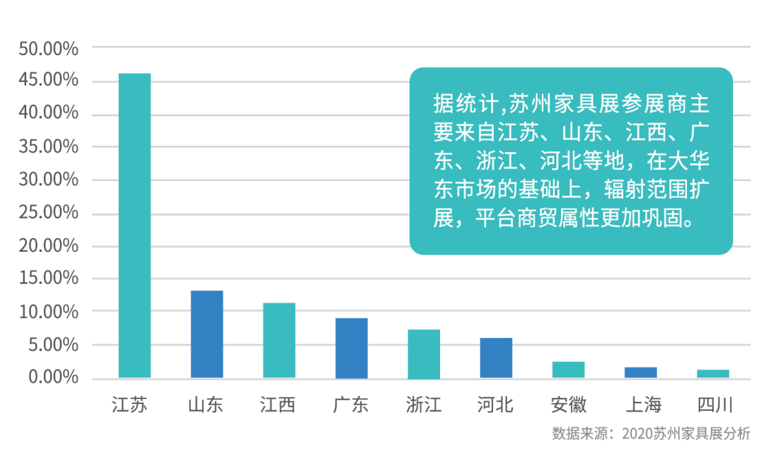 赛道模式解读 85c1cc28cd0d4362aad289aa3df72cd7.png