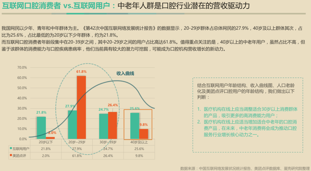 人口红利本质_人口红利(3)