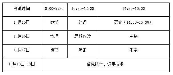 2020年学业水平考试_金英学校2020初中学业考试家长会