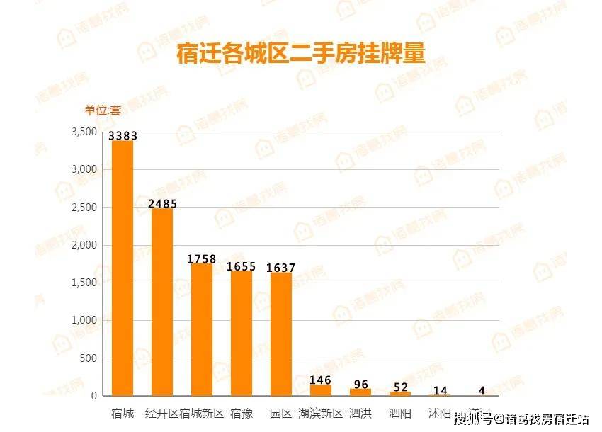 罗田商贸经济总量_罗田玉兰(3)