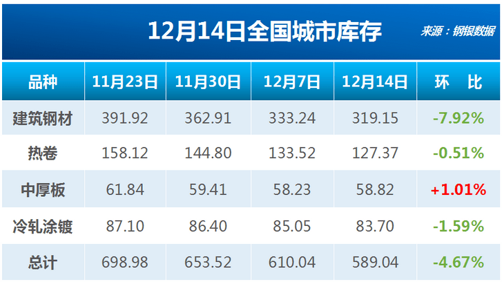 南方卫视北方gdp排名_南强北弱 北京成全国十强唯一北方代表,北方真的不行了(3)