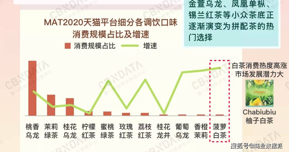 爱零爱零人口普查我们在行动新闻稿(3)