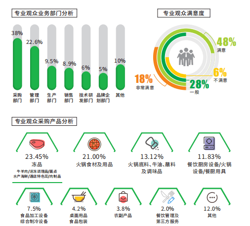 2021年_成都市经济总量达到 亿元_2021年成都市玩旅游