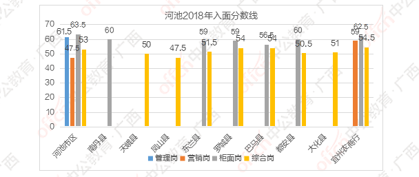 广西德保2021年GDP_31省份2017年GDP数据出炉 湖南3万亿元挤入全国十强