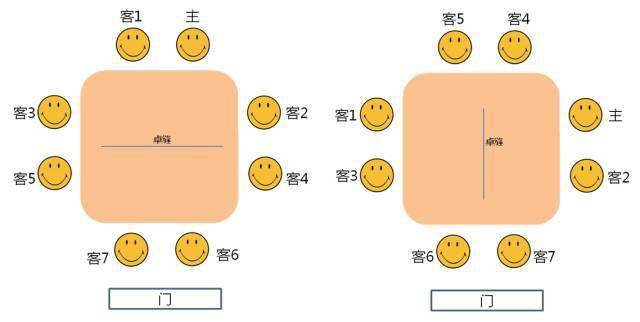 八仙桌这样的老物件你家还有吗