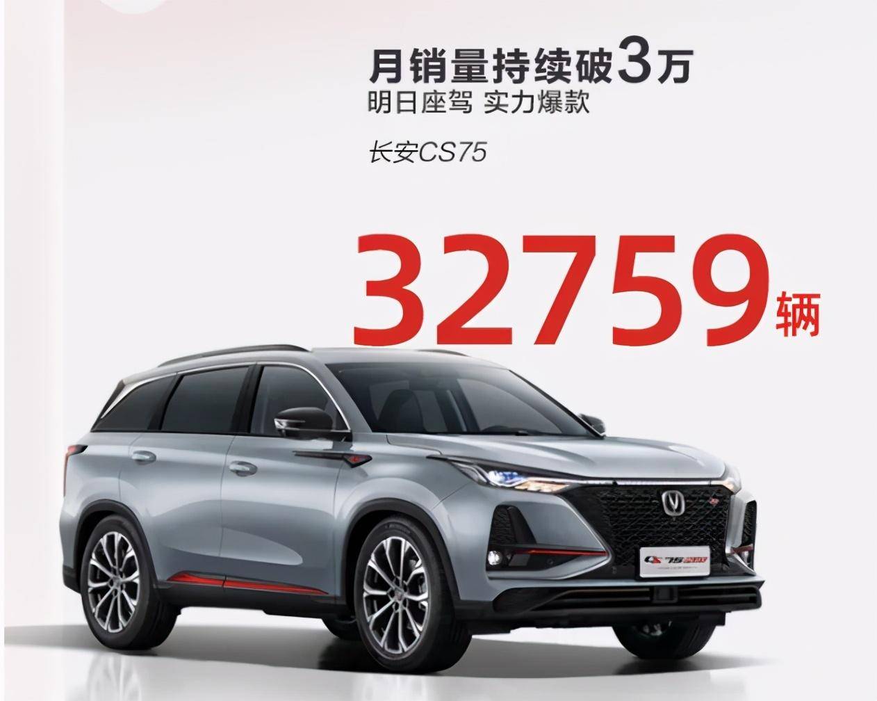 越野汽车销量排行榜_2021中国硬派越野车销量排行榜:日系普拉多途乐帕杰罗都没上榜