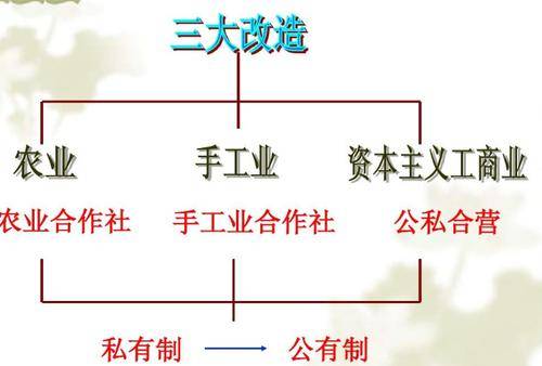 1956年中国经济总量_德国经济总量世界排名